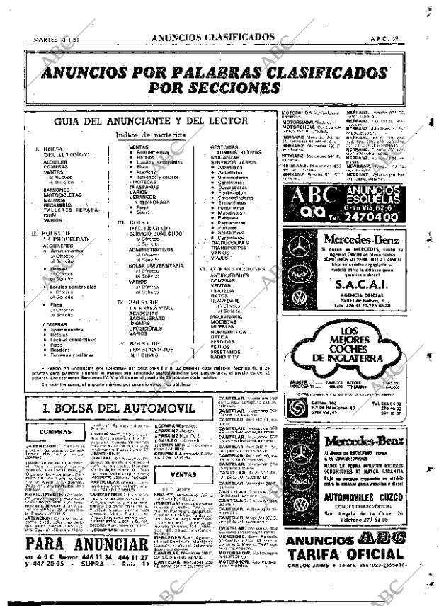 ABC MADRID 13-01-1981 página 81