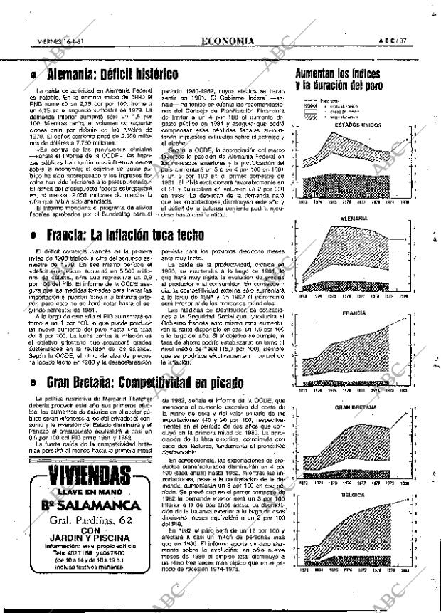 ABC MADRID 16-01-1981 página 49