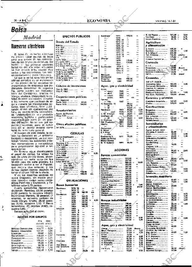 ABC MADRID 16-01-1981 página 50