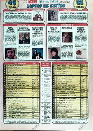 ABC MADRID 18-01-1981 página 153