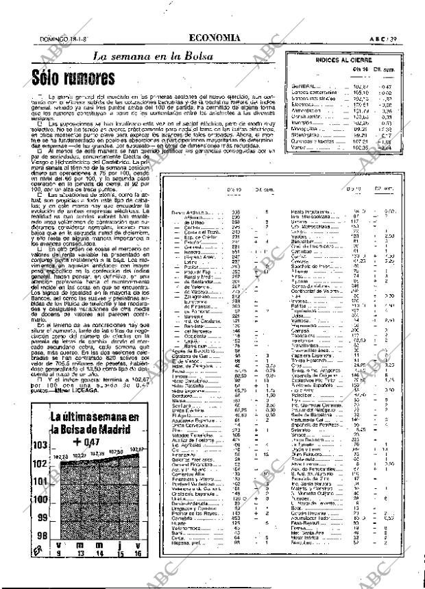 ABC MADRID 18-01-1981 página 55