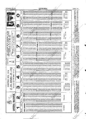 ABC MADRID 18-01-1981 página 95