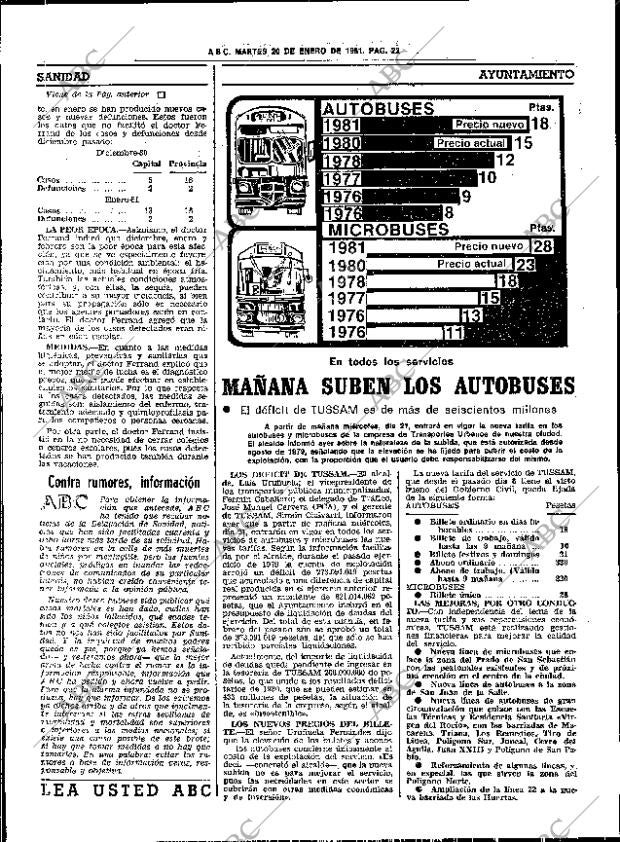 ABC SEVILLA 20-01-1981 página 34