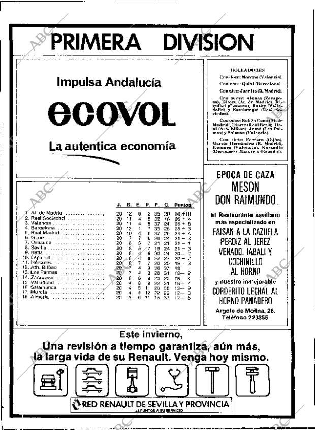 ABC SEVILLA 20-01-1981 página 80