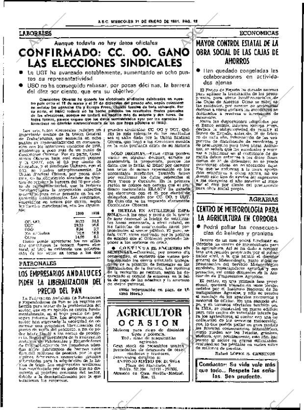 ABC SEVILLA 21-01-1981 página 20