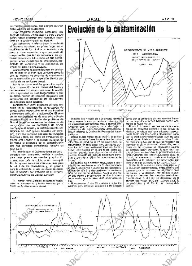 ABC MADRID 23-01-1981 página 29