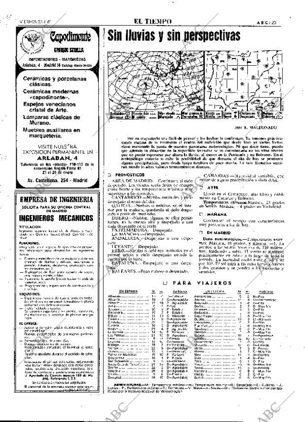 ABC MADRID 23-01-1981 página 33