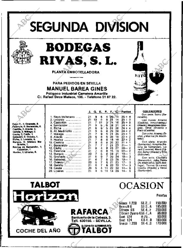 ABC SEVILLA 27-01-1981 página 82