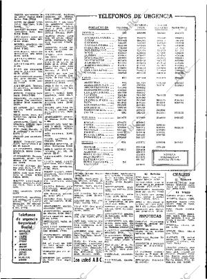 ABC SEVILLA 29-01-1981 página 51
