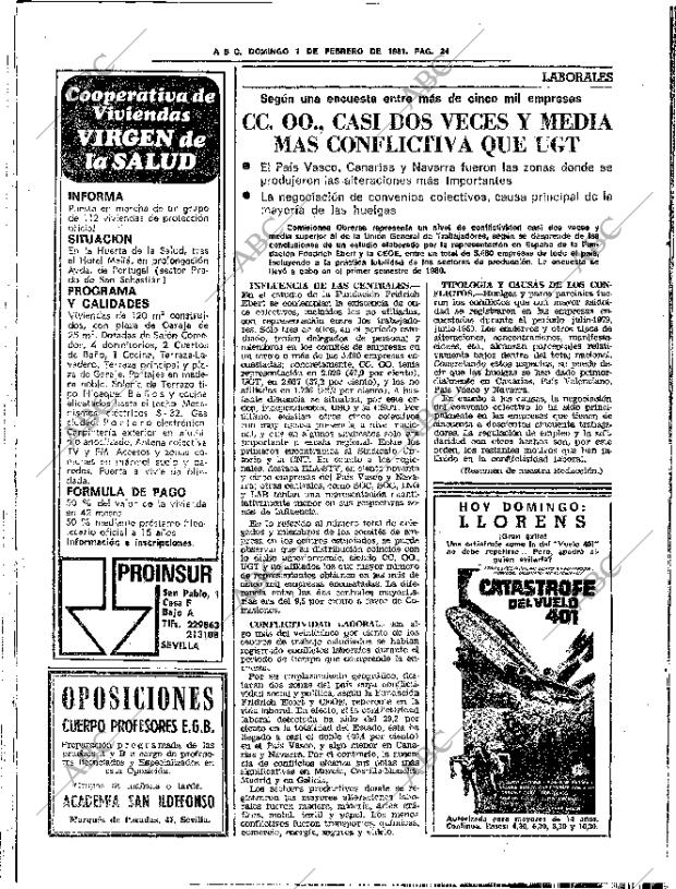 ABC SEVILLA 01-02-1981 página 36