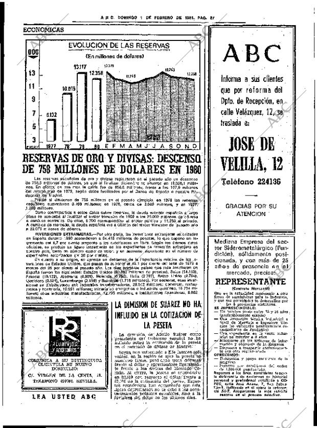 ABC SEVILLA 01-02-1981 página 39