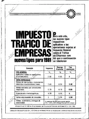 ABC SEVILLA 05-02-1981 página 2