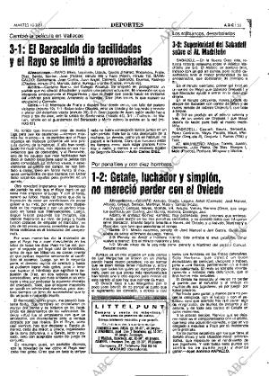 ABC MADRID 10-02-1981 página 63