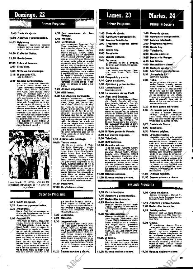 ABC MADRID 22-02-1981 página 109