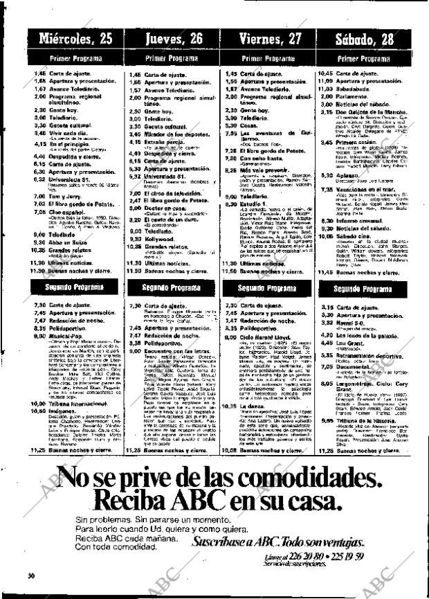 ABC MADRID 22-02-1981 página 110