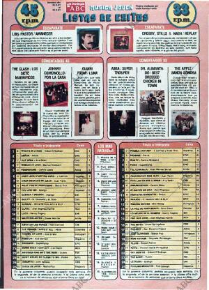 ABC MADRID 22-02-1981 página 153