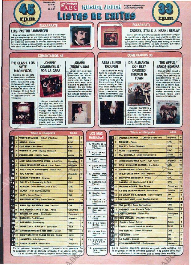 ABC MADRID 22-02-1981 página 153