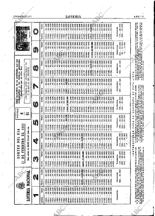 ABC MADRID 22-02-1981 página 95
