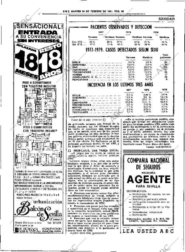ABC SEVILLA 24-02-1981 página 52
