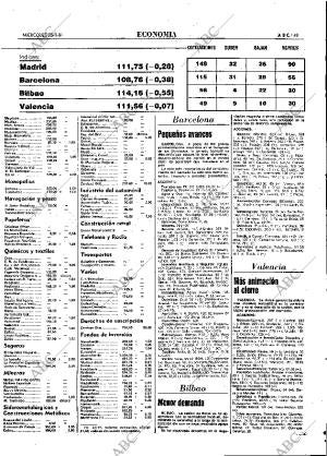 ABC MADRID 25-02-1981 página 57