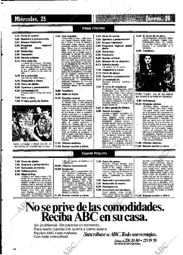 ABC MADRID 25-02-1981 página 94