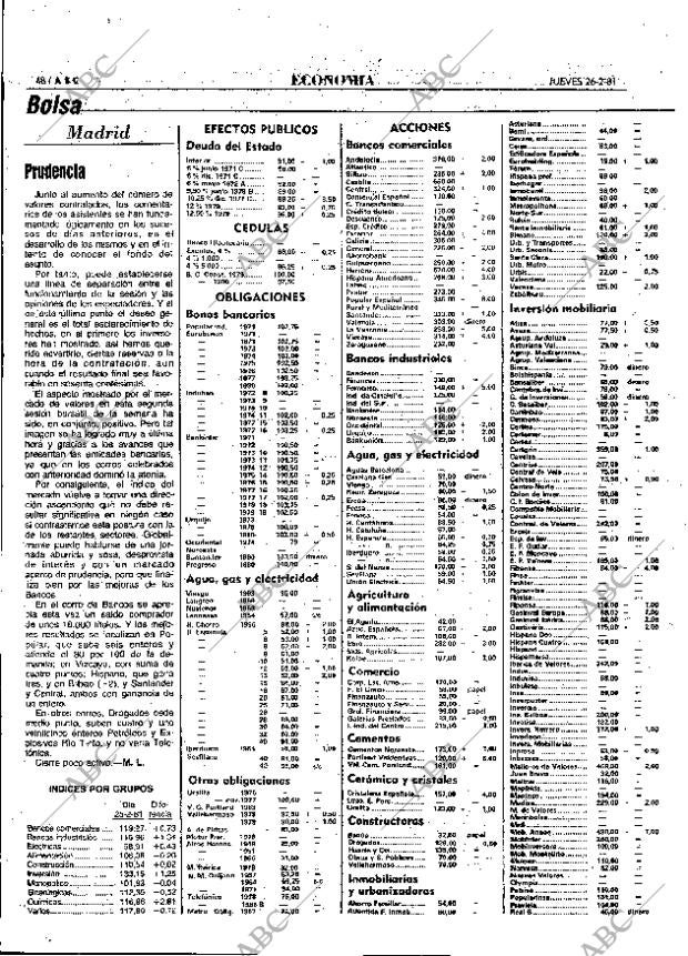 ABC MADRID 26-02-1981 página 60