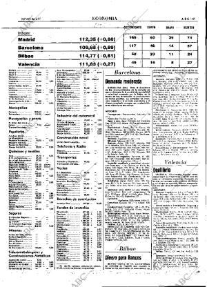 ABC MADRID 26-02-1981 página 61