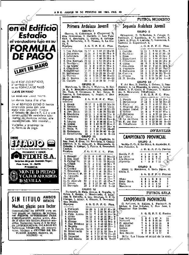 ABC SEVILLA 26-02-1981 página 58