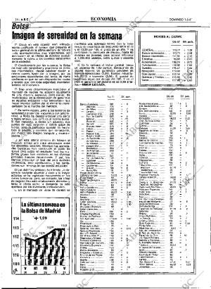 ABC MADRID 01-03-1981 página 46