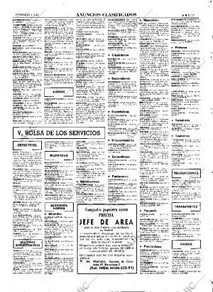 ABC MADRID 01-03-1981 página 83