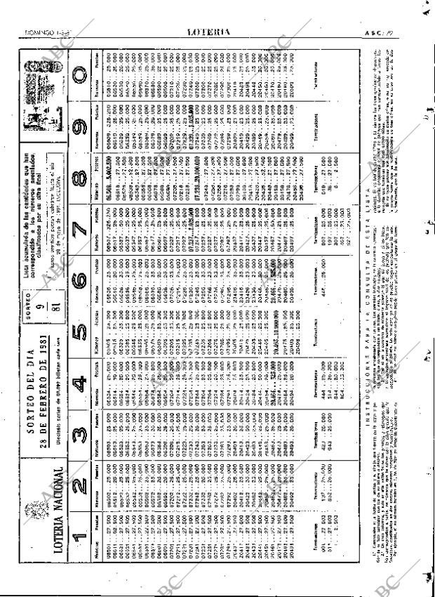 ABC MADRID 01-03-1981 página 91