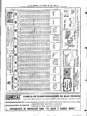 ABC SEVILLA 01-03-1981 página 77