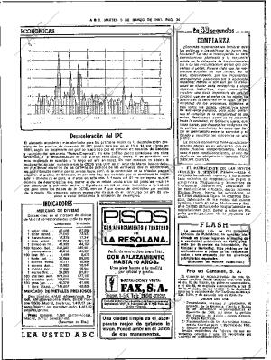 ABC SEVILLA 03-03-1981 página 50