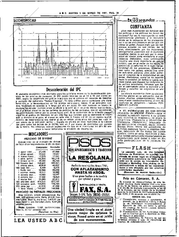 ABC SEVILLA 03-03-1981 página 50