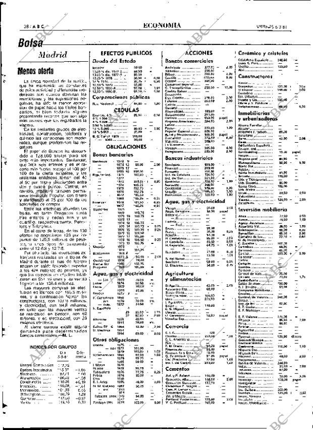ABC MADRID 06-03-1981 página 46