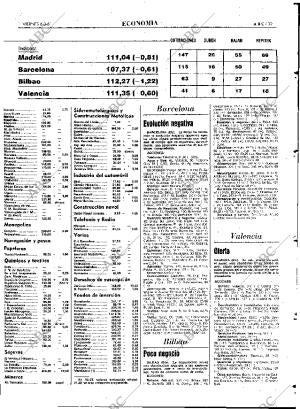 ABC MADRID 06-03-1981 página 47