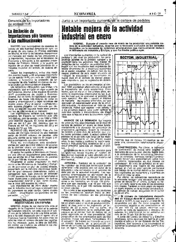 ABC MADRID 07-03-1981 página 63