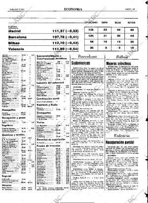 ABC MADRID 07-03-1981 página 67
