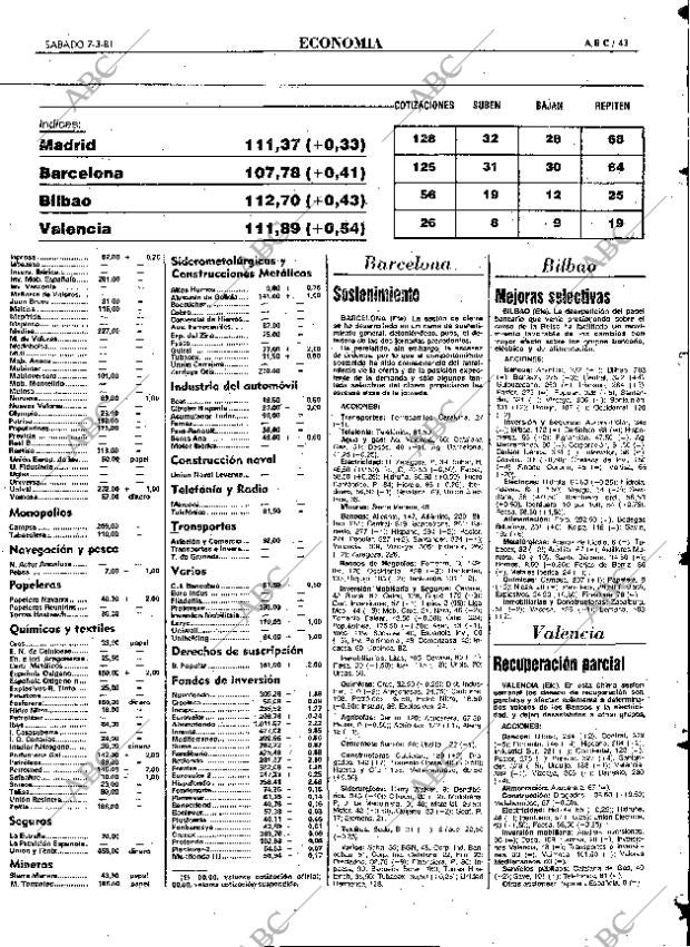 ABC MADRID 07-03-1981 página 67