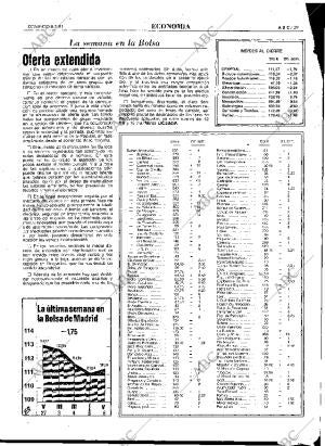 ABC MADRID 08-03-1981 página 51