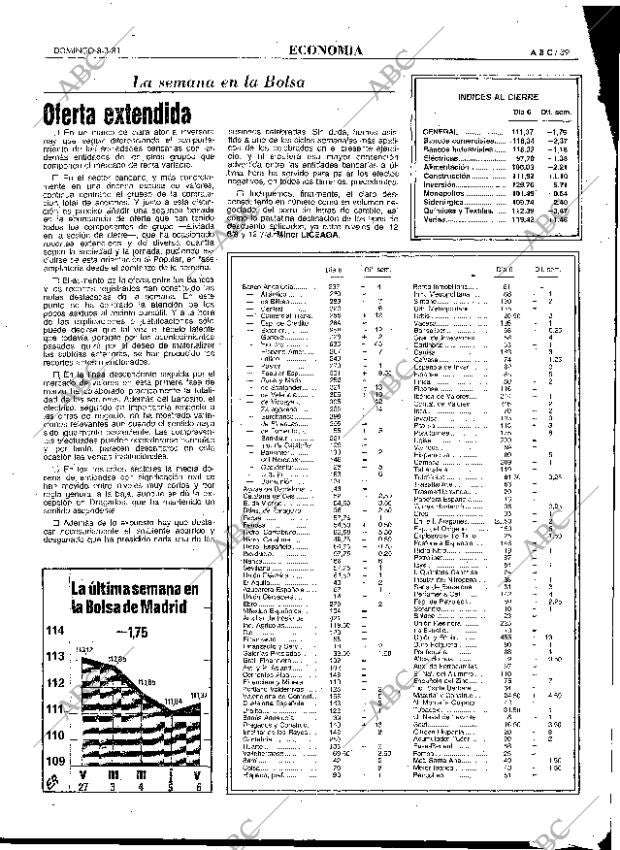 ABC MADRID 08-03-1981 página 51