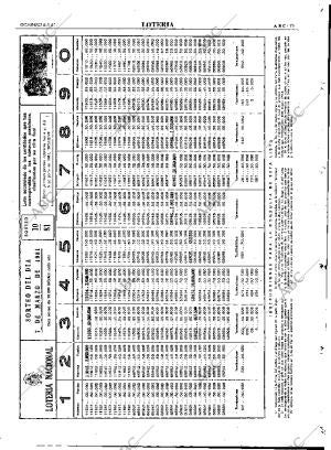 ABC MADRID 08-03-1981 página 91