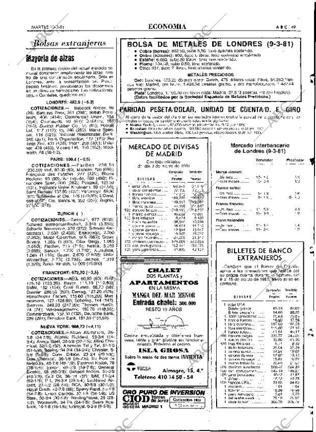 ABC MADRID 10-03-1981 página 65