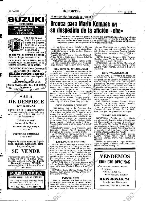 ABC MADRID 10-03-1981 página 76