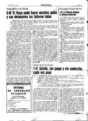 ABC MADRID 10-03-1981 página 77