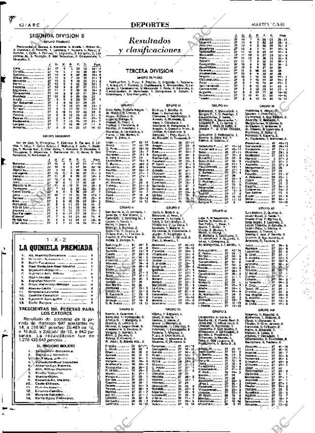 ABC MADRID 10-03-1981 página 78