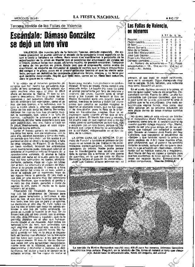 ABC MADRID 18-03-1981 página 69