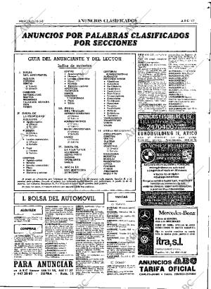 ABC MADRID 18-03-1981 página 79