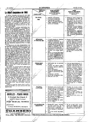 ABC MADRID 19-03-1981 página 42