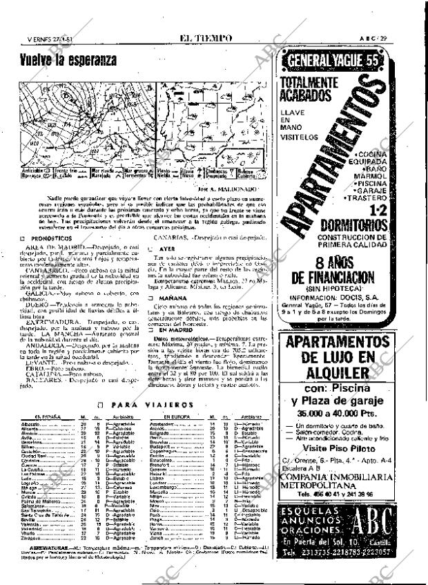 ABC MADRID 27-03-1981 página 37